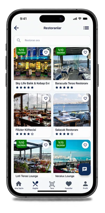 Restoranlar